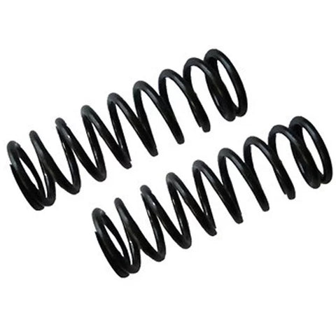 Feder für Kickboard