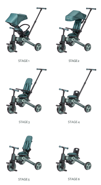 micro tricycle