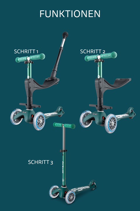 Mini Micro Deluxe ECO - 3in1