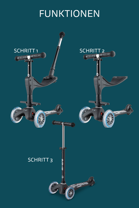 Mini Micro Deluxe ECO - 3in1