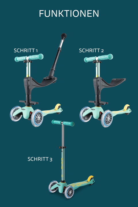 Mini Micro Deluxe ECO - 3in1