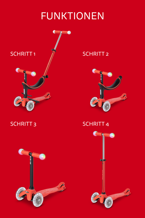 Micro Mini2Grow Deluxe Magic LED