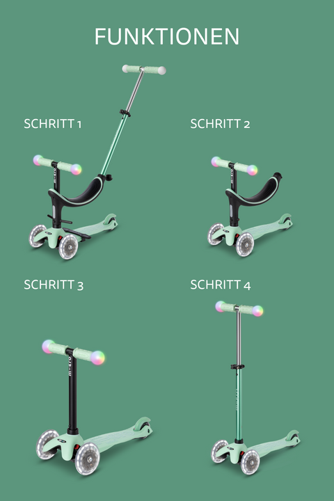 Micro Mini2Grow Deluxe Magic LED