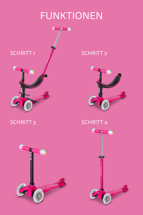 Micro Mini2Grow Deluxe Magic LED